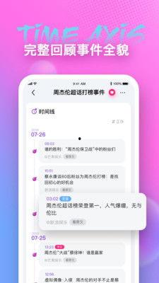 吃瓜看娱乐app,揭秘娱乐圈幕后故事，带你领略明星真实生活